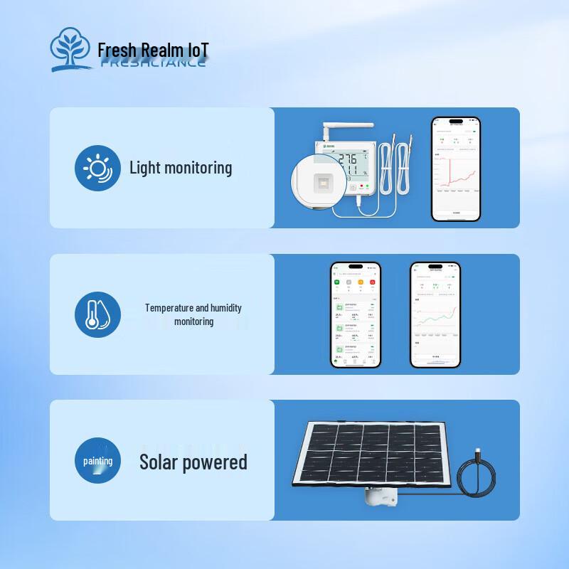 Xianjing IoT GSP100 4G Монитор окружающей среды