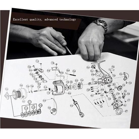 Рыболовная катушка