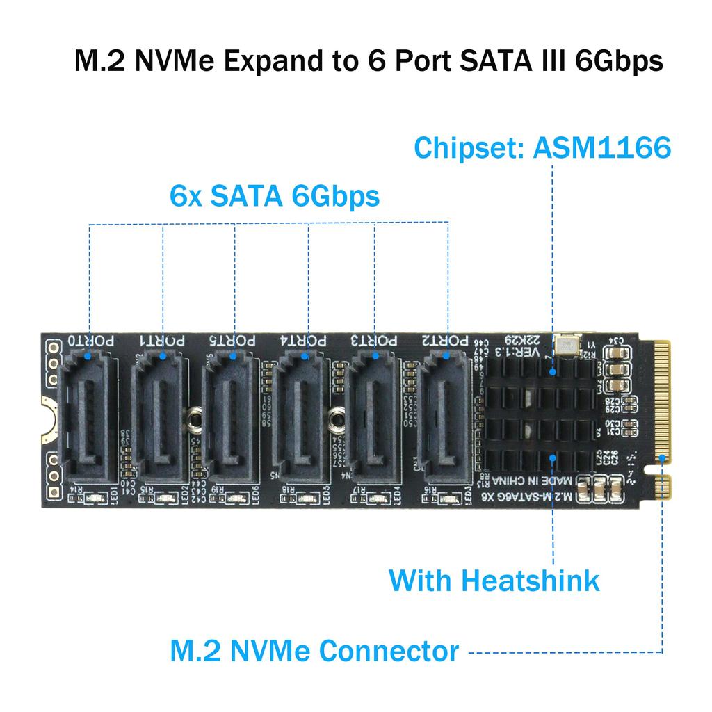 M.2 NVME M-Key PCIE 3.0 to SATA 6Gbps 6-Port Expansion Card NAS Synology Hard Drive Extended PCI-E Adapter Riser Card ASM1166 PM