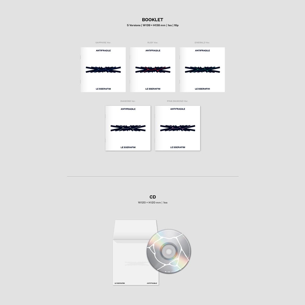 LE SSERAFIM [АНТИХРУПКИЙ] Компактная версия.