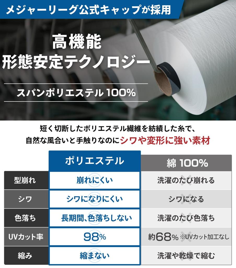 [STREAM] [Stay Beautiful Style] Cap Men's Deep UV Protection Plain Hat Easy To Care 100% Polyester Running Baseball Cap (Black)