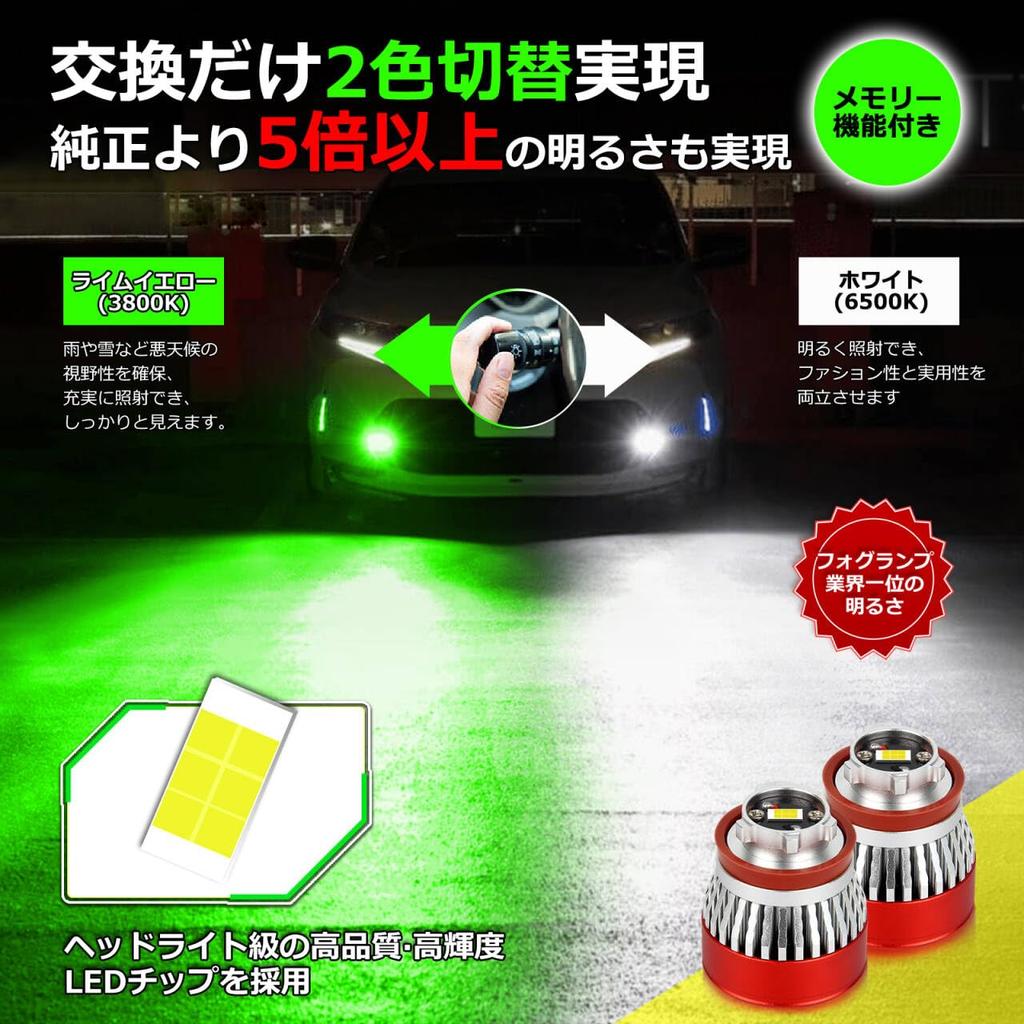 OPPLIGHT L1B Fog Light Super with Memory Vehicle Inspection Compatible with Toyota Hiace Crown 50 Harrier Step Wagon RP L1B LED Fog Light Genuine Fan