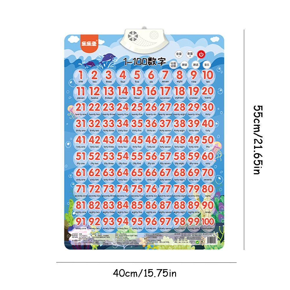 Kids Gifts Number Audio Book Audio Wall Chart Cognitive Enlightenment Chart Early Education Toy
