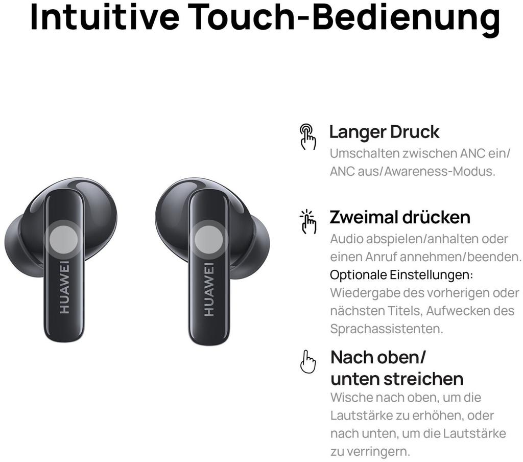Наушники Huawei Freebuds 5i