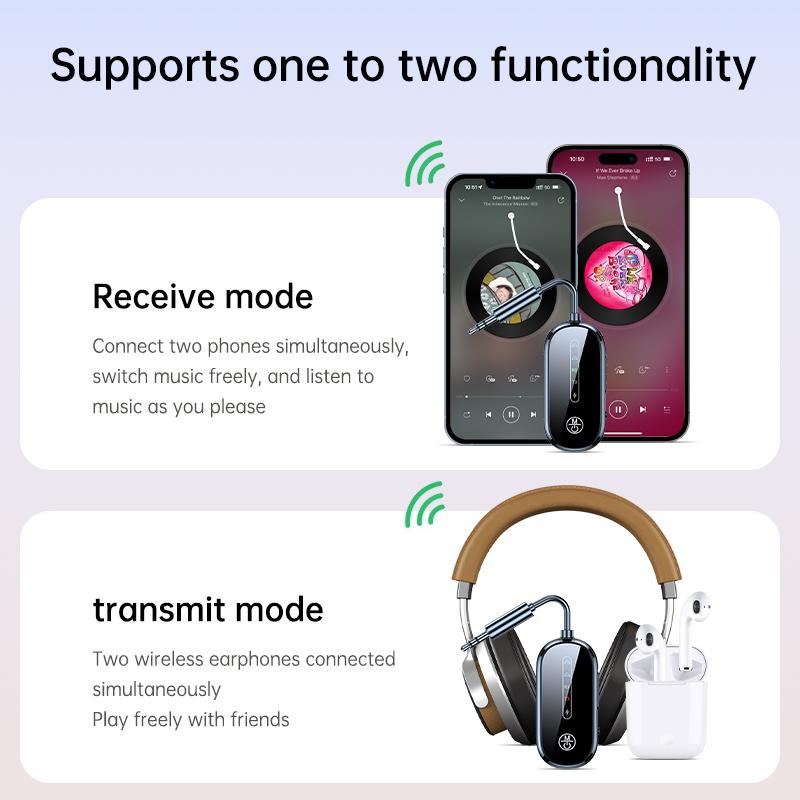2 в 1 Bluetooth 5.4 передатчик приемник стерео 3.5 мм AUX самолет аудио беспроводной адаптер микрофон для ТВ ПК наушники автомобиль самолет