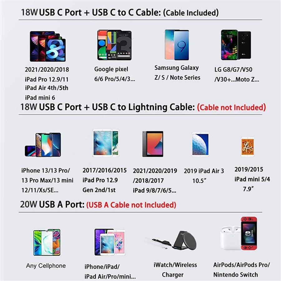 Tatal 38W Wall Charger Quick Charge PD20W Power3.0 Адаптер для быстрой зарядки с кабелем USB Type C для Xiaomi iPhone Samsung