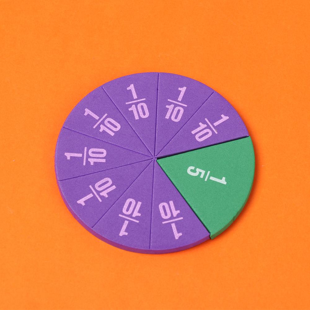 Инструменты для обучения студентов дробям Демонстратор вопросов для подсчета баллов Инструмент сложения и вычитания