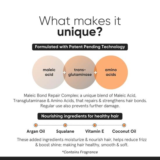 Minimalist Сыворотка для восстановления поврежденных волос | Maleic Bond Repair Complex 05% Сыворотка для волос | Для женщин и мужчин | Для всех типов волос | 50 мл