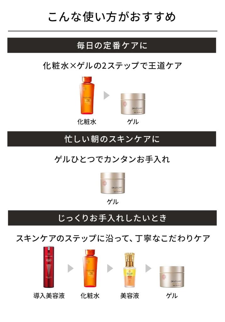 NEW Aqua Collagen Gel Enrich Lift EX Ra 100g highly [Lotion, Serum, Emulsion, Cream] All-in-one gel, moisturizing, pore-reducing, gift-giving,