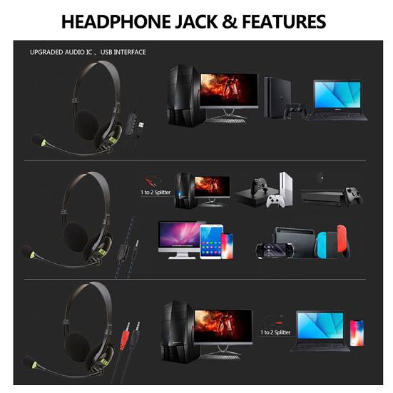 SY440 Телефонная гарнитура Без потерь Шумоподавление Дышащая USB 3,5 мм МИК Длинный кабель Гарнитура для колл-центра для водителя грузовика Офис