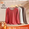 Wool-Blend Autumn/Winter Women's Silk Plush Warm Shirt, Thickened for Outdoor Wear