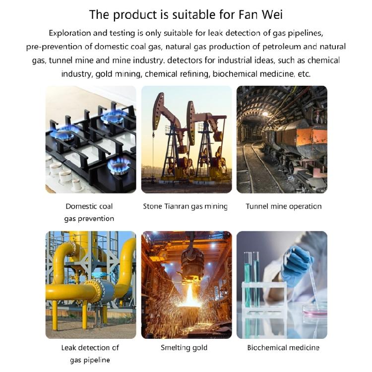 Gas Leak Detector 50-50000PPM Combustible Gas Propane Methane Sensors Sniffers