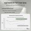 Ositree Hydrating Moisturizing Lotion Spray Set