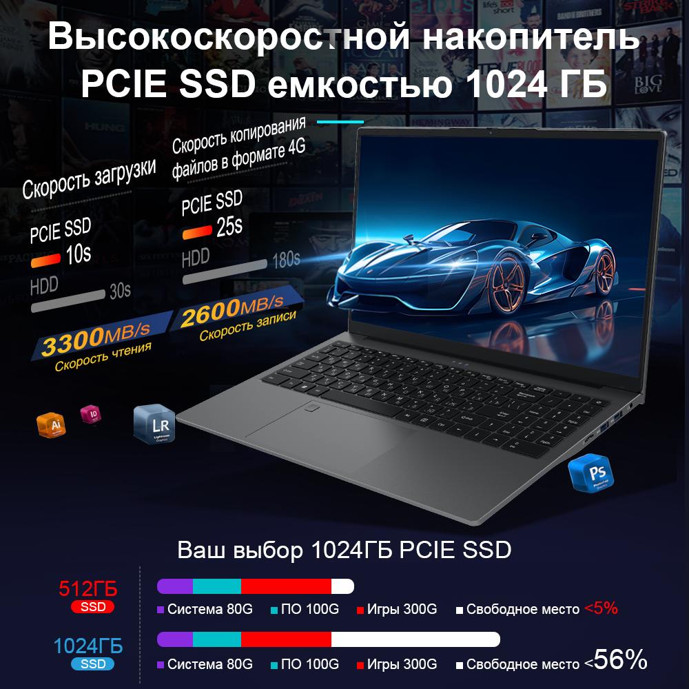 Ноутбук Ninkear A15 plus 15.6'' 32G+1T SSD AMD Ryzen 7 5825U 1920*1080 60 Гц Частота обновления