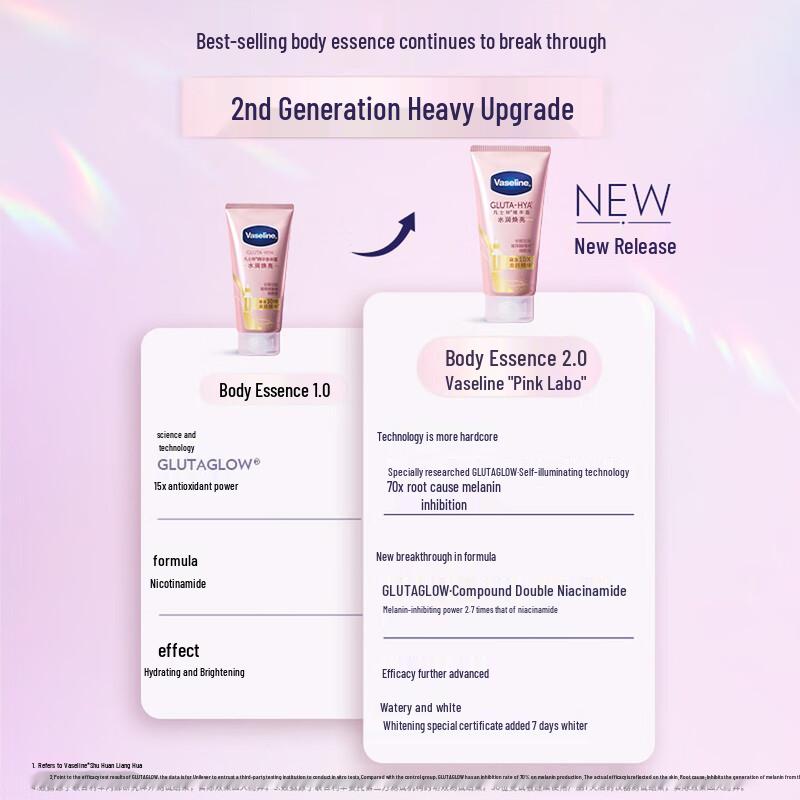 Vaseline Увлажняющий и осветляющий лосьон для тела
