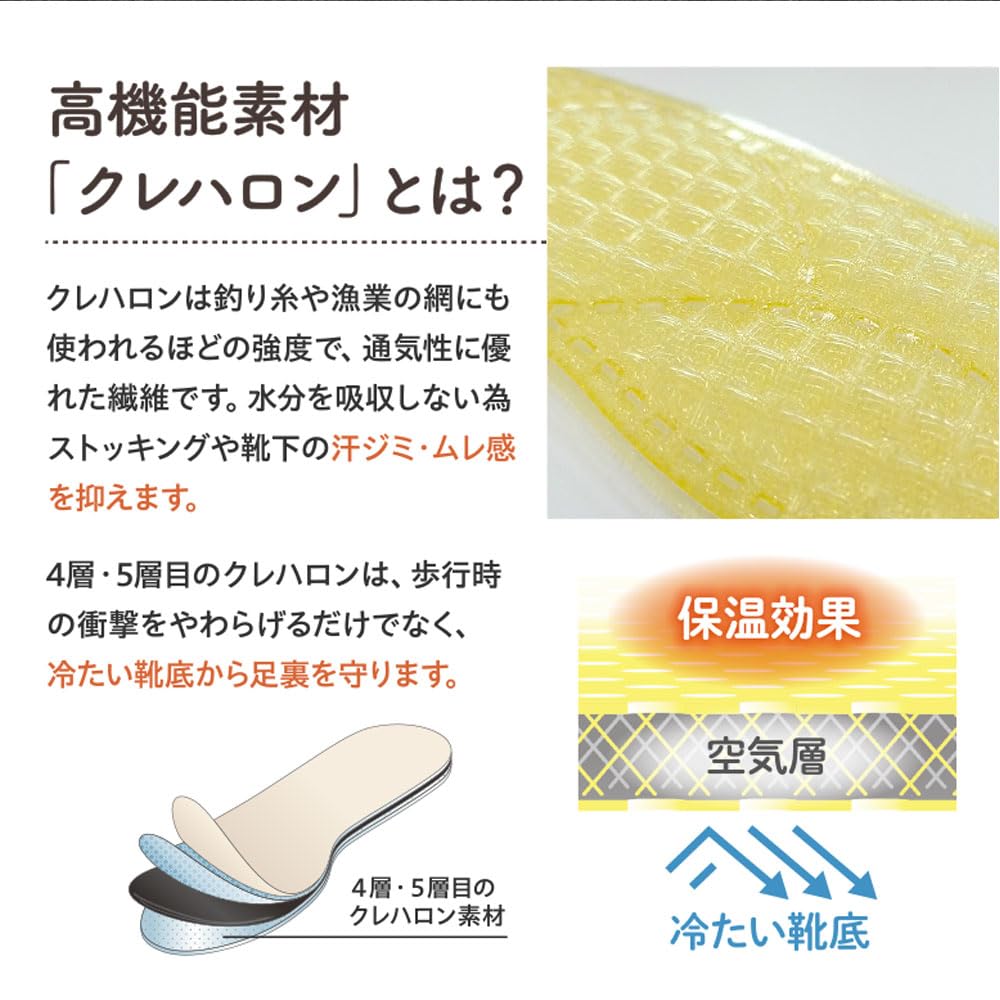 Защита от холода, очень толстые дезодоранты, защита от вонючего запаха, команда, шерстяная пушистая стелька, защита от вонючего запаха, серия, белый цвет [Actica] 20-27,5 см 24-24,5 см