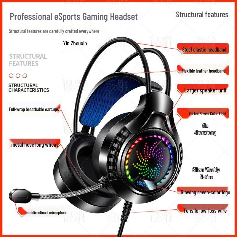 Q7 Wired Luminous 7.1 Surround Sound USB Gaming Headset (Over-ear)