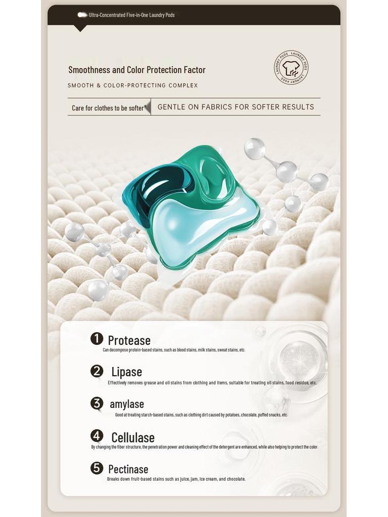 International Brand Antibacterial Laundry Pods with Soft Lasting Fragrance, 20g Scent Beads, Large Weight