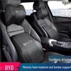 Подушка с поддержкой шеи из пены с эффектом памяти для сидений BYD Han Tang Qin PLUS и Song ProMAX
