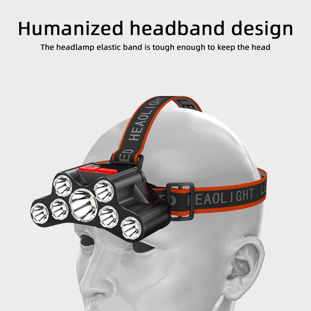 7 LED Headlamp Rechargeable Powerful Head Lamp With Built-in 18650 Battery Outdoor Camping Headlight Head Flashlight