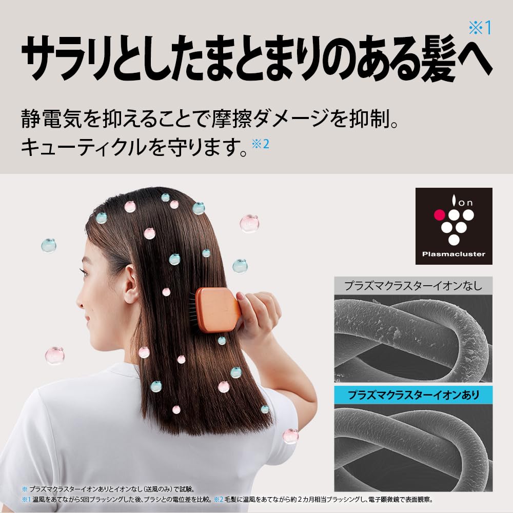 Сушилка Sharp Plasmacluster Beauty Drape Flow Dryer бежевого цвета с большим объемом воздуха, быстрая сушка, красивые волосы, увлажнение, контроль статического электричества IB-WX901-C