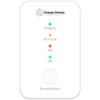 Программатор PowerWriter PW300 STM32