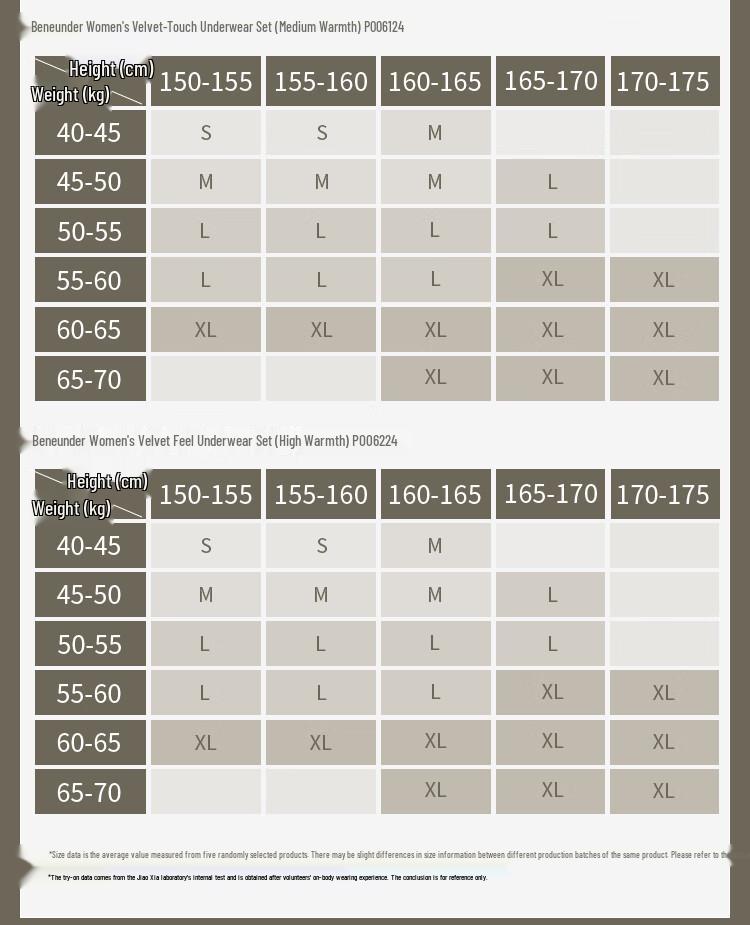 beneunder Women's Velvet-Feel Mid-Warm Thermal Underwear Set