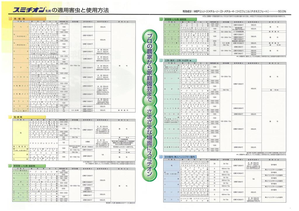 Sumitomo Chemical Insecticide Sumithion Emulsion 500ml