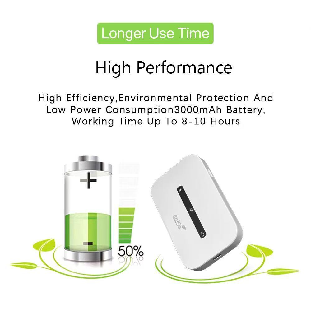 Portable 4G LTE Wireless Router with TYPE-C & Large Battery Capacity WiFi.