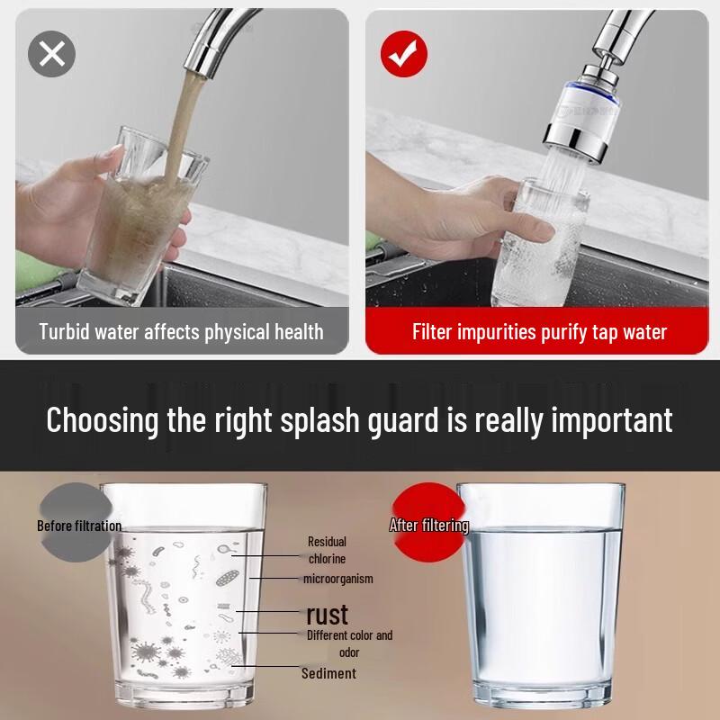 Универсальный вращающийся фильтр для воды на кран Beizu