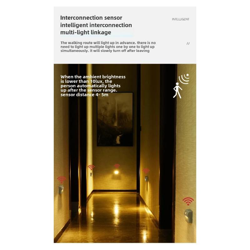 Charging Household Magnetic Human Body Sensor Light, Bedroom Corridor Aisle Corner Entrance Door Automatic Sensor Light