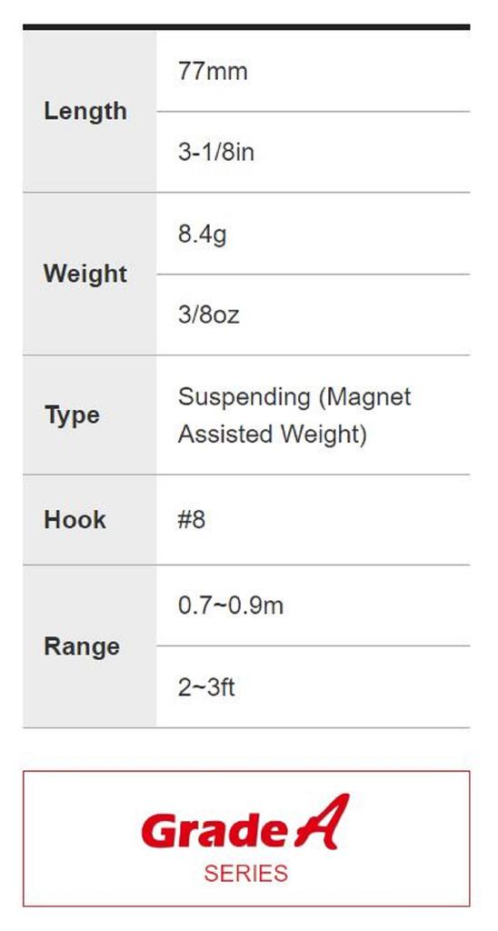 DUO Realis Rozante 77 SP подвесная приманка CCC3864 (7894)