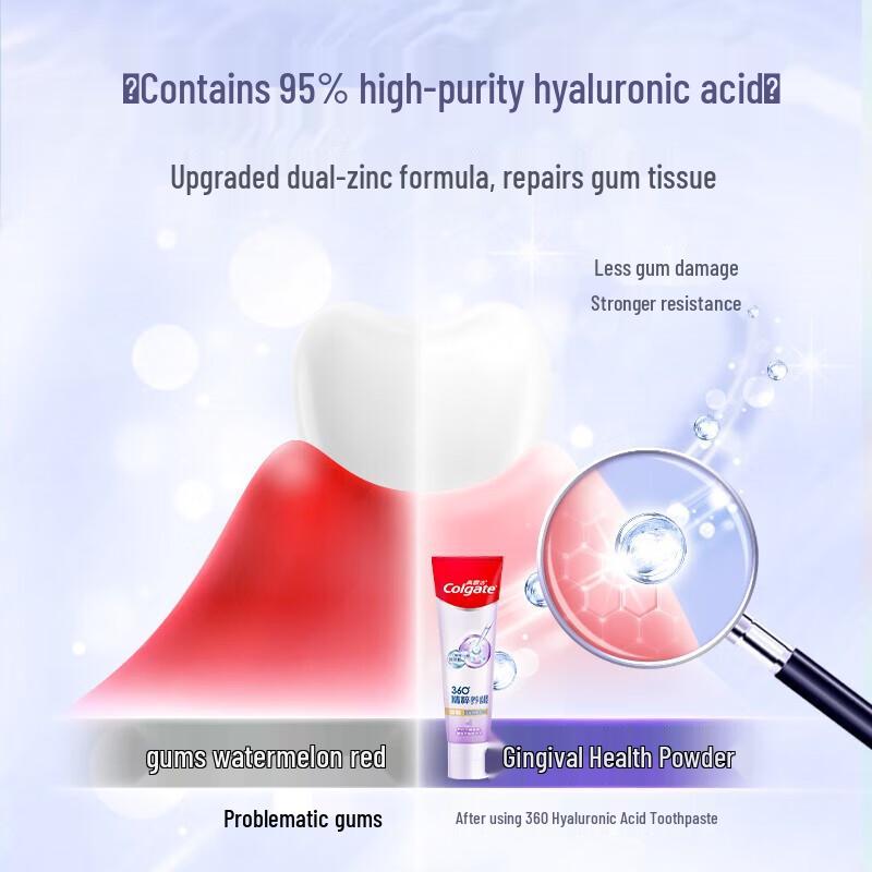 Colgate Зубная паста 360 Essence Gum Care