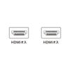 Sanwa Supply Высокоскоростной HDMI-кабель 1 м Черный KM-HD20-10H