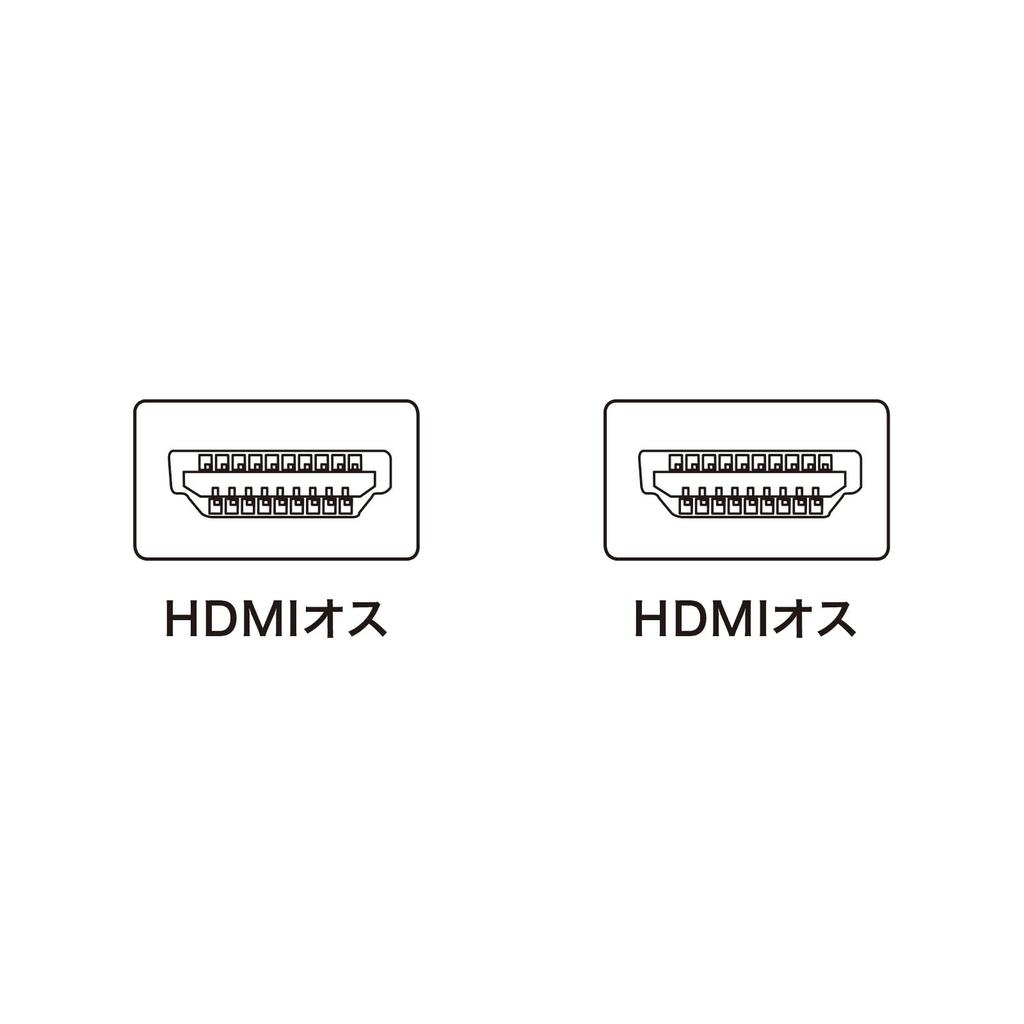 Sanwa Supply Высокоскоростной HDMI-кабель 1 м Черный KM-HD20-10H