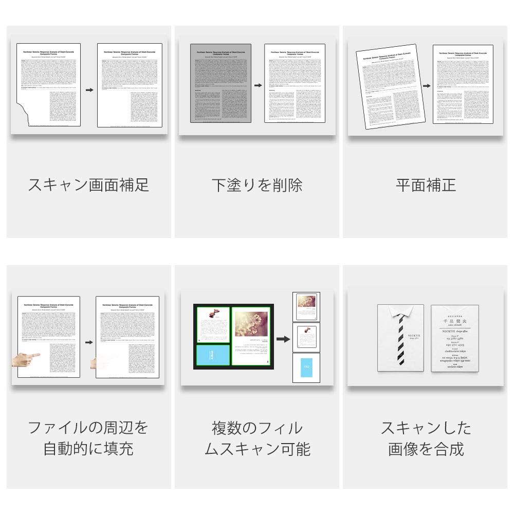 Сканер iOCHOW S1 Сканер документов 8 миллионов пикселей USB Документ-камера OCR до формата A3 Светодиодная подсветка Офис Класс Совместимость с ОС Windows
