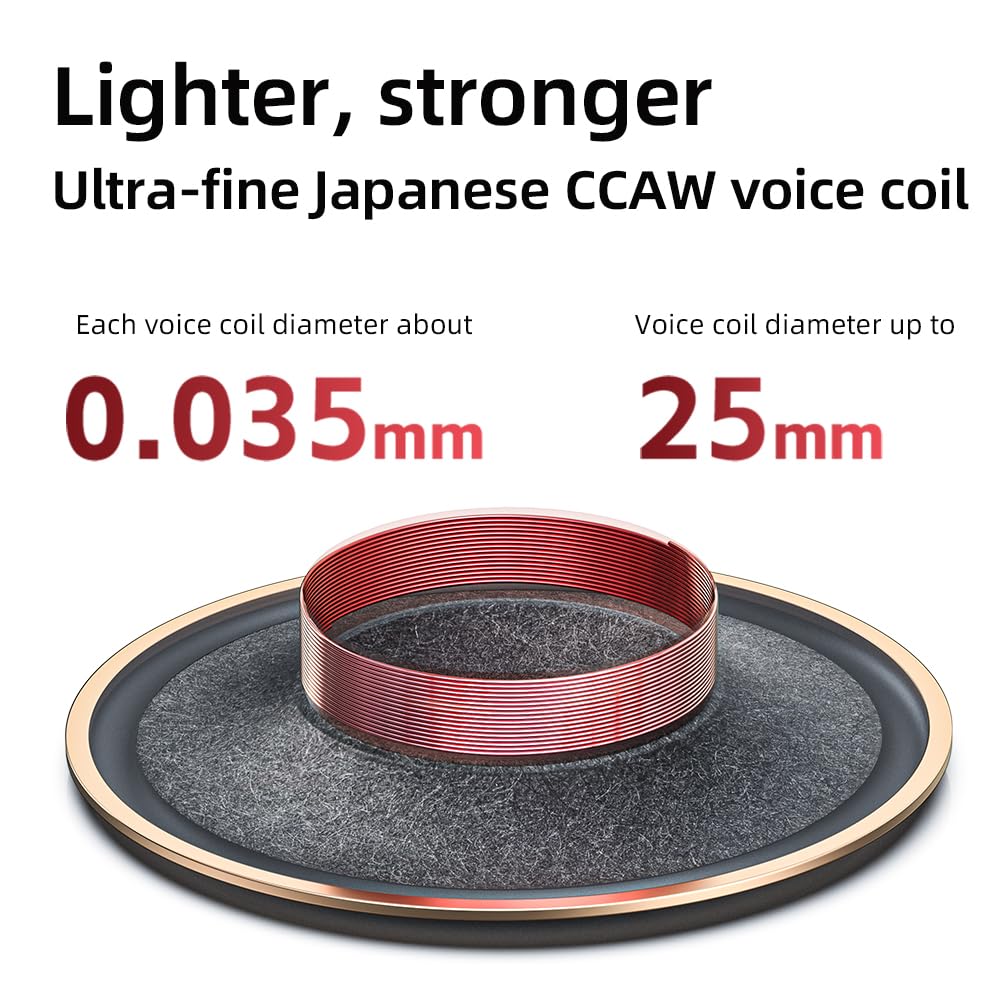 Проводные наушники FiiO FT1 с закрытой задней частью, диафрагмой из композитного материала Nano Wood Fiber, съемным кабелем и амбушюрами из американского черного ореха для и