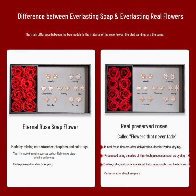Eternal Rose Gift Sets