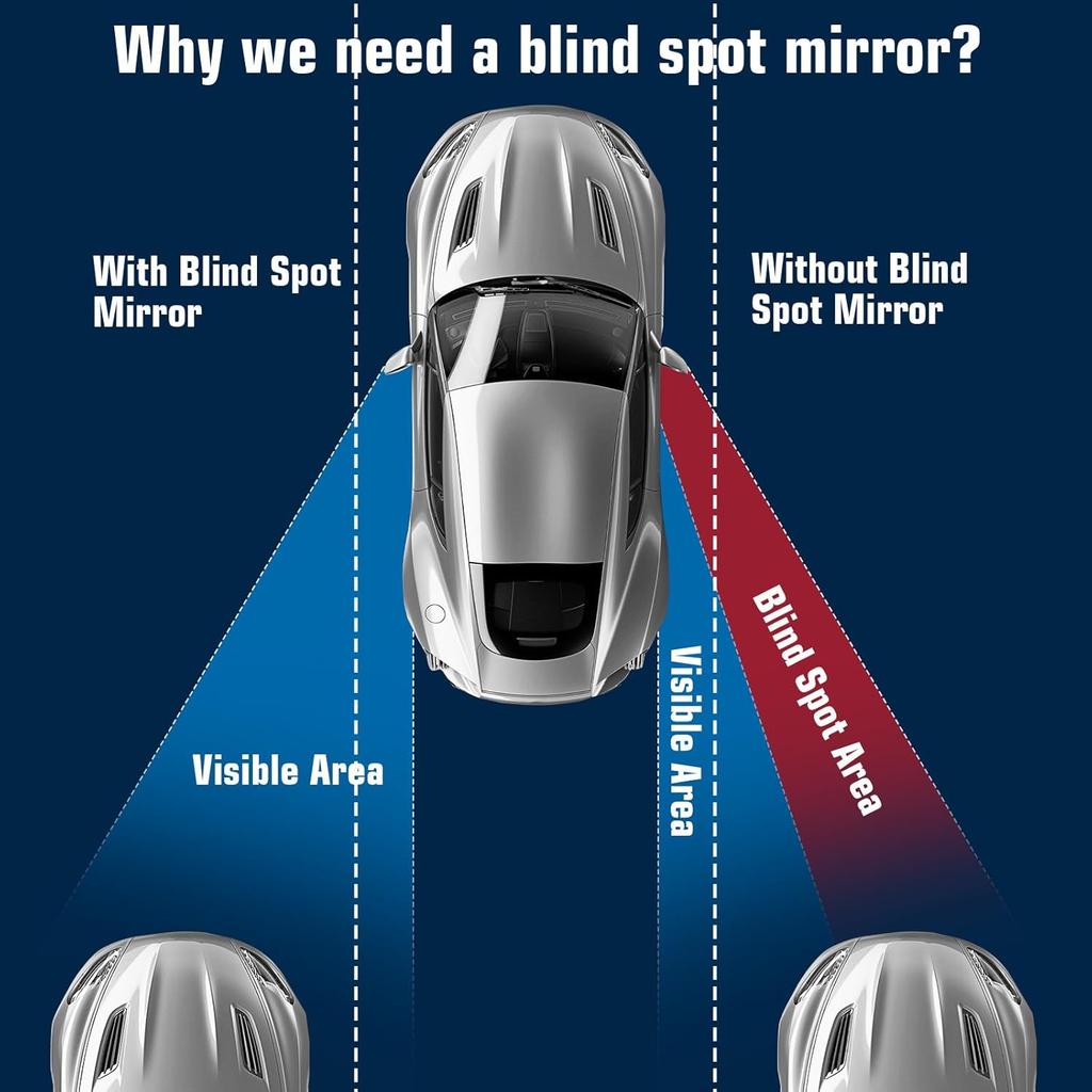 2 Pcs Frameless Blind Spot Mirrors for car, Universal Rear, Wide Angle Blind Spot Eliminator with Box Packaging, Glass Convex Rear View Mirrors for