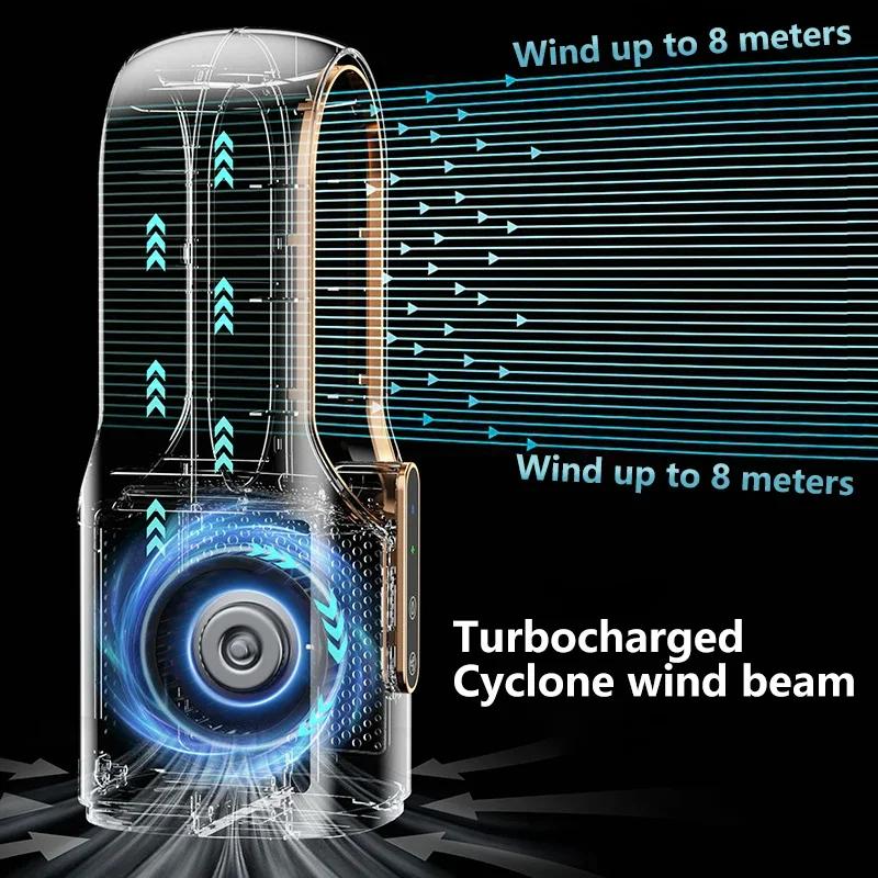 Новый портативный мини-кондиционер USB-охладитель воздуха безлопастной электрический вентилятор 6-скоростной бесшумный кондиционер с таймером Охлаждающий вентилятор-увлажнитель