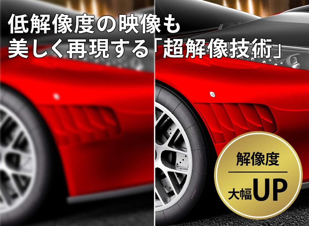 ДАННЫЕ Игровой монитор 75 Гц VA Панель безрамочная PS4 HDMI x 2 DP x 1 IO 23,8 4 мс(ГТГ) ЖК-DF241SXVB