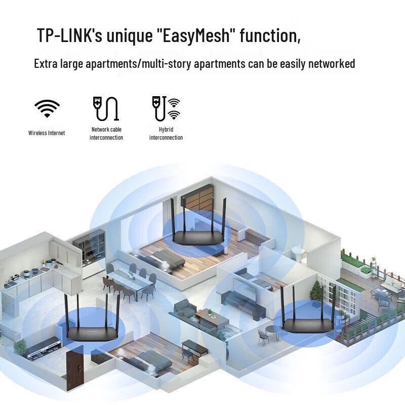 TP-Link TL-XDR1520 Dual-Band Wi-Fi 6 Easy Mesh Router (CN version)