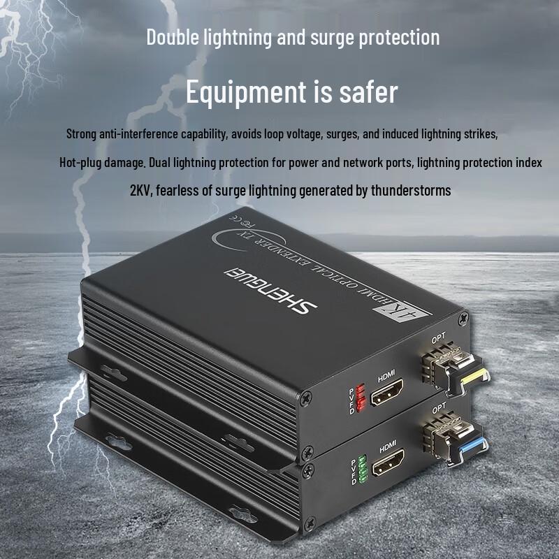 Shengwei HDMI оптоволоконный удлинитель