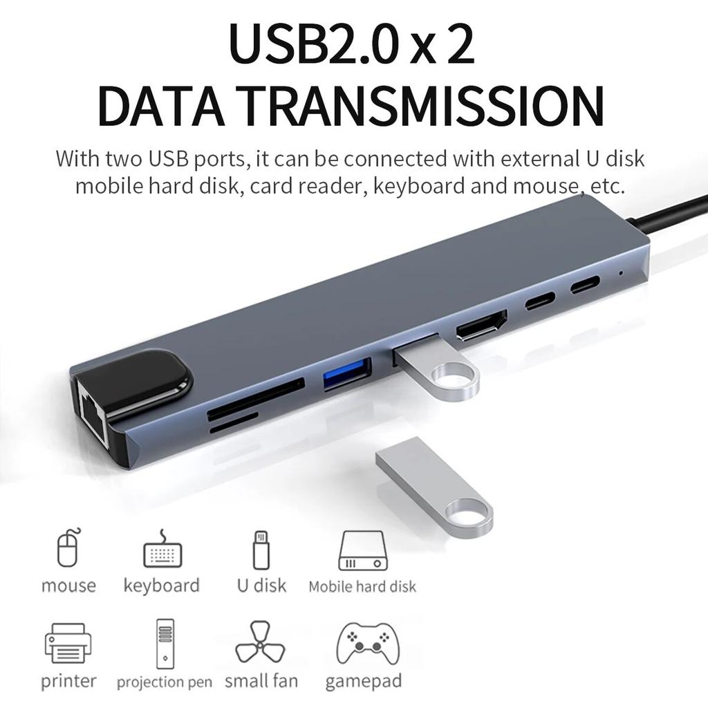 8-in-1 USB C Hub Multiport Adapter with HDMI 60Hz PD 100W Power Delivery 100 Mbps Ethernet for MacBook Pro XPS Chromebook