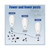 Ultrasonic Pest Repeller, Electronic Mouse Repeller Plug in Bug Repellent for Indoor Pest Control for Mice, Mosquitoes, Spiders, Vermin Harmless to Pe