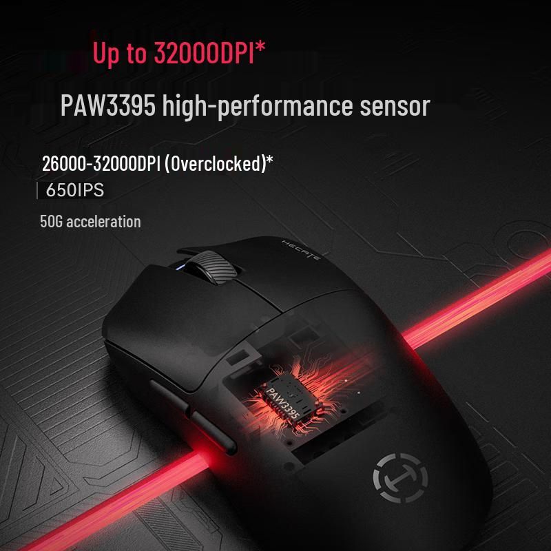 Edifier Игровая мышь G3M PRO с тремя режимами