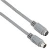 SANWA SUPPLY Keyboard Extension Cable 1.5m KB-K98K
