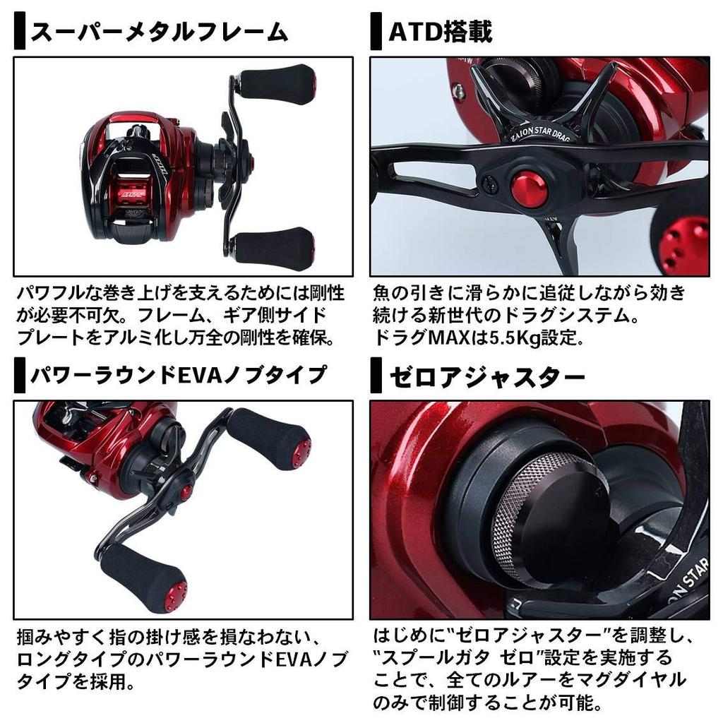DAIWA Bait Reel 20 HRF PE SPECIAL 8.1R-TW (2020 Model)