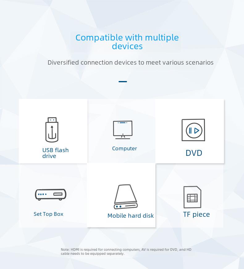 Портативный мини-светодиодный проектор 1080P HD для смартфонов