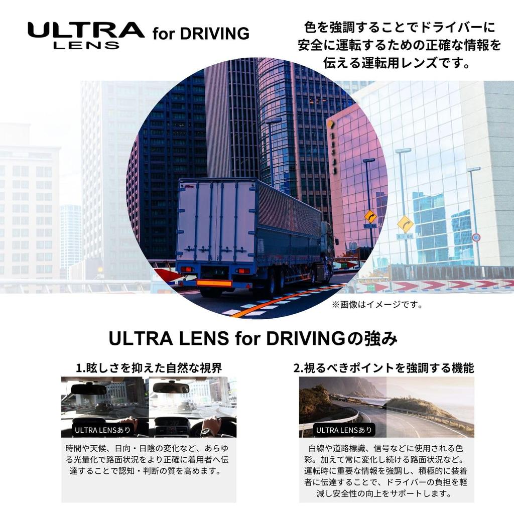 Спортивные солнцезащитные очки Clip On Made in Japan поляризованные линзы типа для очков [SWANS] CP30-0070_PROSK откидные